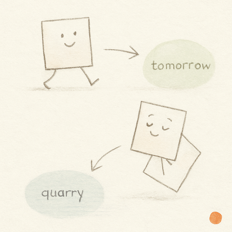 Two small paper task cards on a cream page. One walks forward on pencil legs along an arrow into a soft-green square labelled "tomorrow"; the other is lifted along a curving arrow down into a soft-blue oval labelled "quarry", looking calm and relieved.